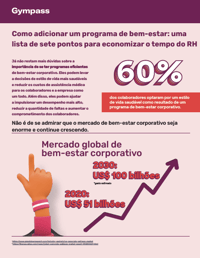 Como adicionar um programa de bem-estar 1